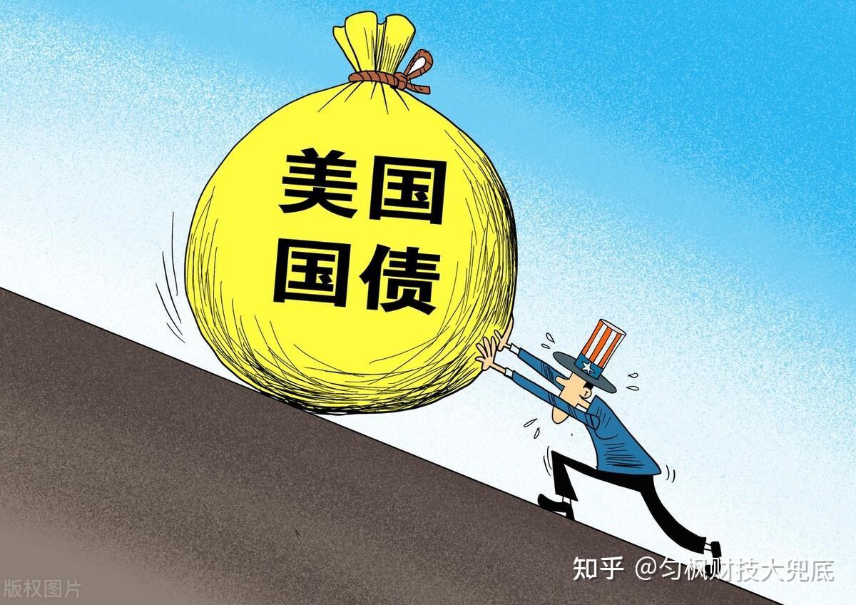 多国减持美债，国际金价创新高，我国增已增持了多少黄金呢？ - 知乎