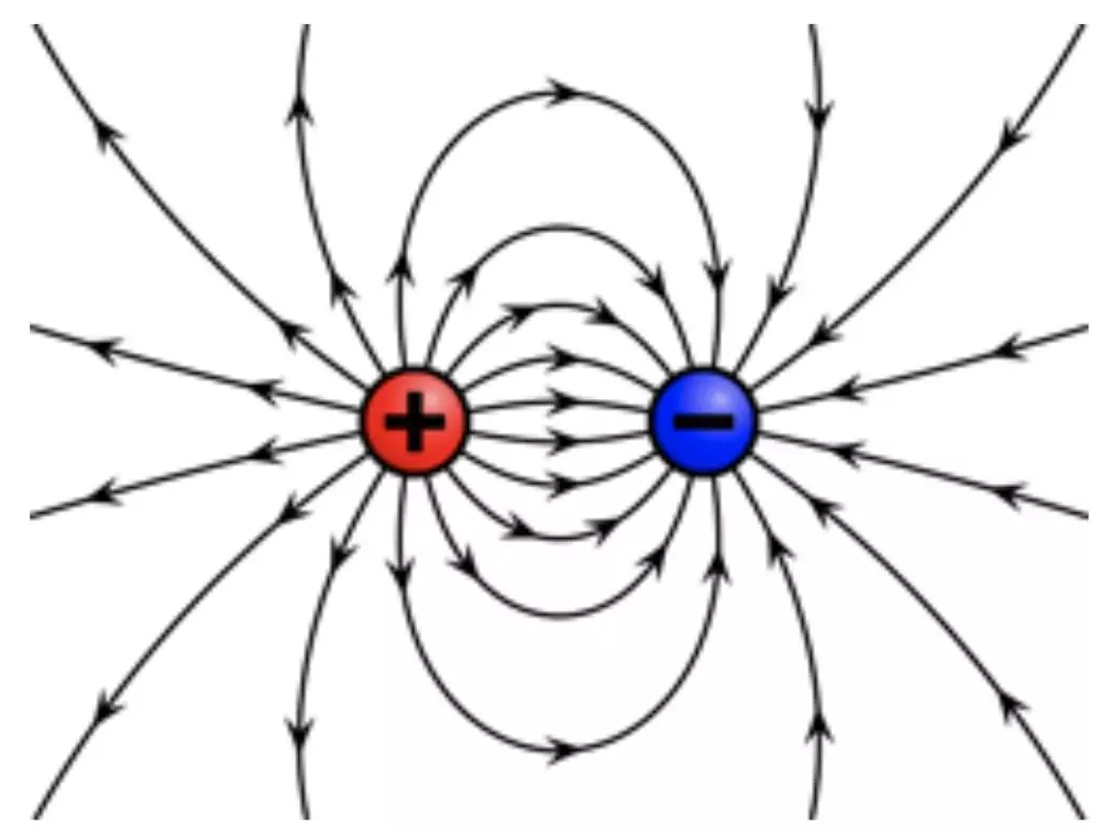 某科学 の 电磁理论教你玩硬币