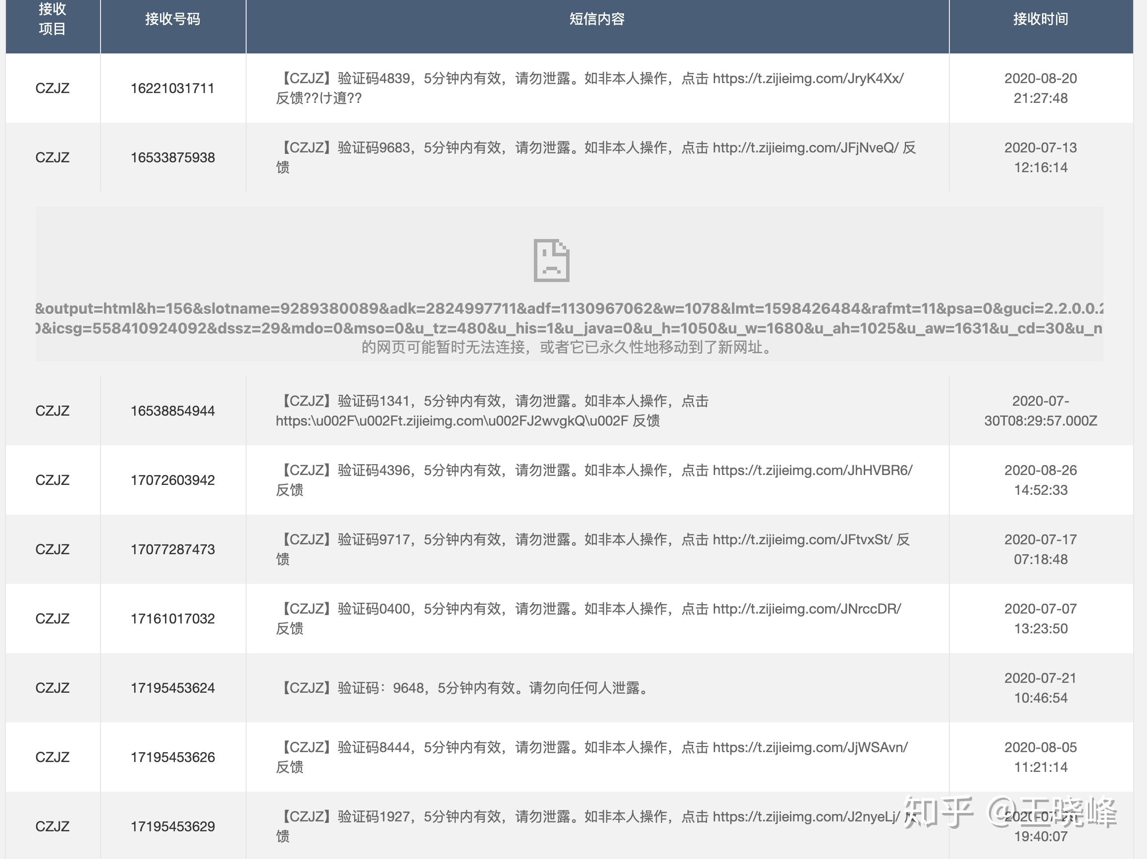 免费接码平台是真的吗还是假的呀知乎文章 免费接码平台是真的吗还是假的呀知乎文章