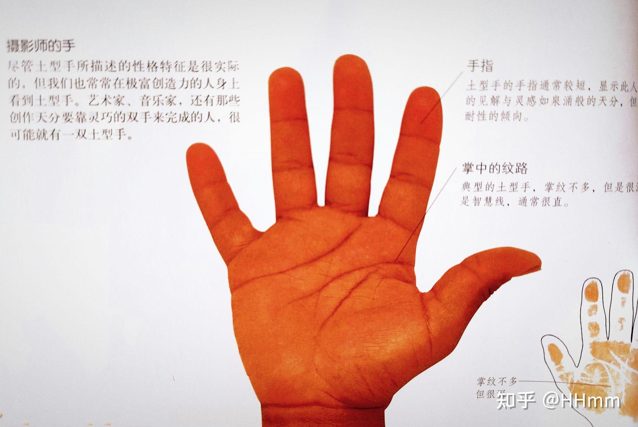 看手识人(土型手) - 知乎