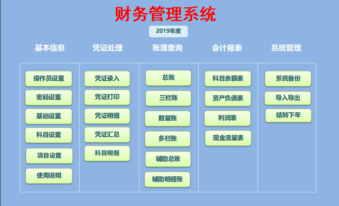 财务系统照片图片