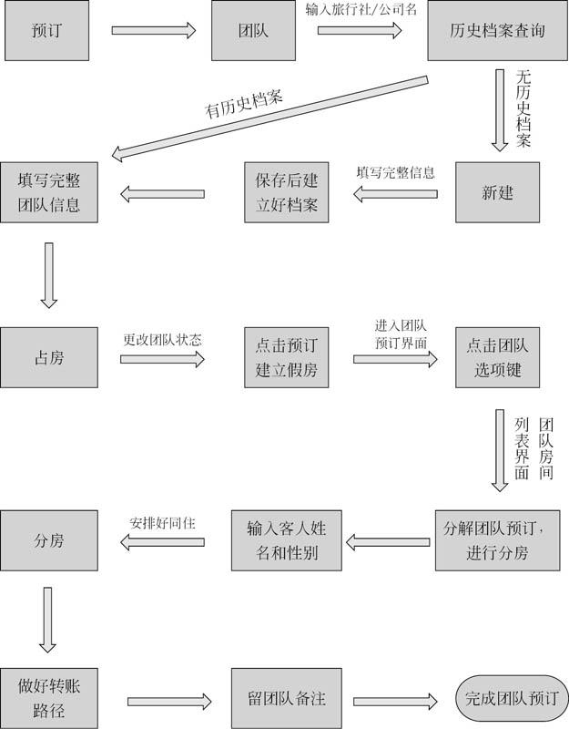 贵州酒店市场新星：鑫焰酒店引领潮流