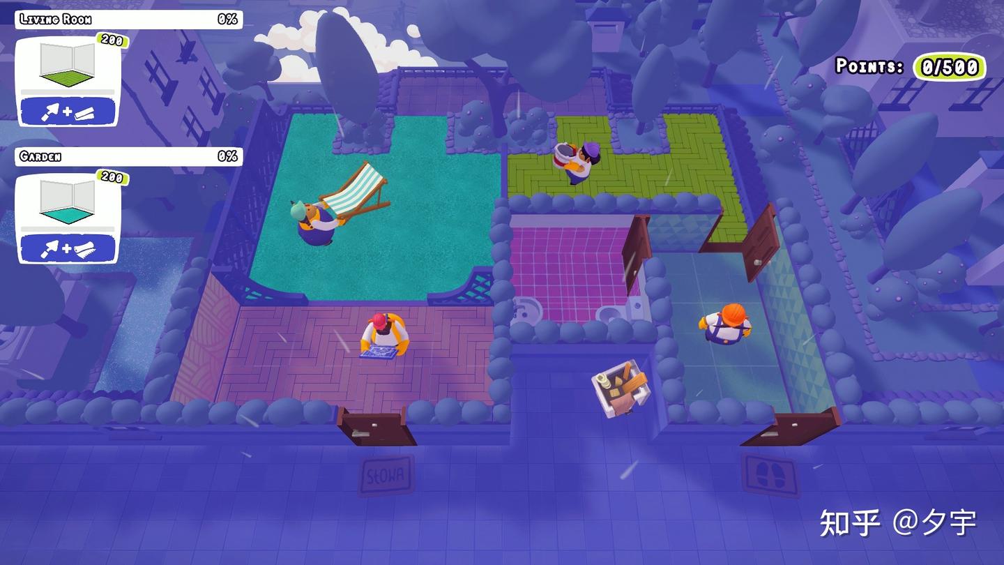 switch/steam情侣、派对、聚会游戏推荐——目录篇 - 知乎