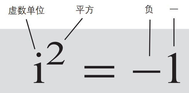 改变世界的17个方程式,你认识几个? - 知乎