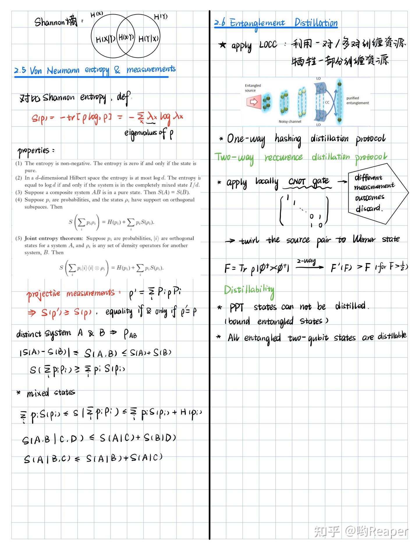 量子信息导论(Introduction to Quantum Information)笔记- 知乎