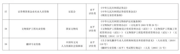 监理资质证书怎么变更_监理总监变更流程_注册监理工程师变更网站