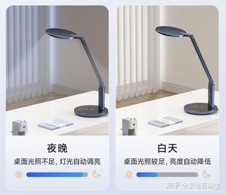 哪个牌子的护眼台灯比较好?深度对比书客、明基、柏曼、霍尼韦尔、飞利浦等主流护眼灯,拆解护眼效果与使用感受,一文搞懂选哪款! - 知乎