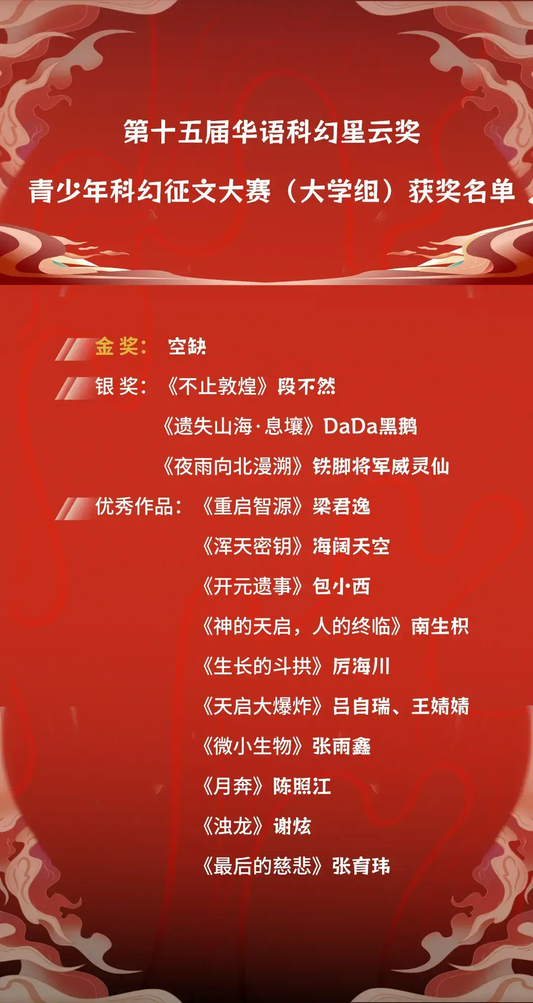 2024科幻星云庆典在成都隆重举行·第15届华语科幻星云奖同时揭晓