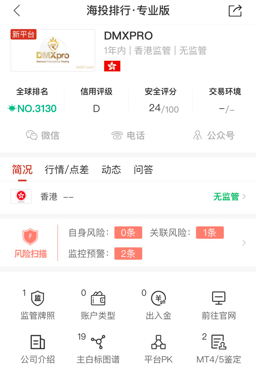 香港 mt4 平台 (99) 사진