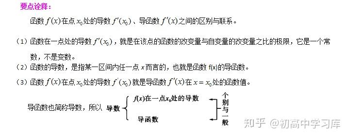 高中数学：导数的几何意义，建议收藏~ - 知乎
