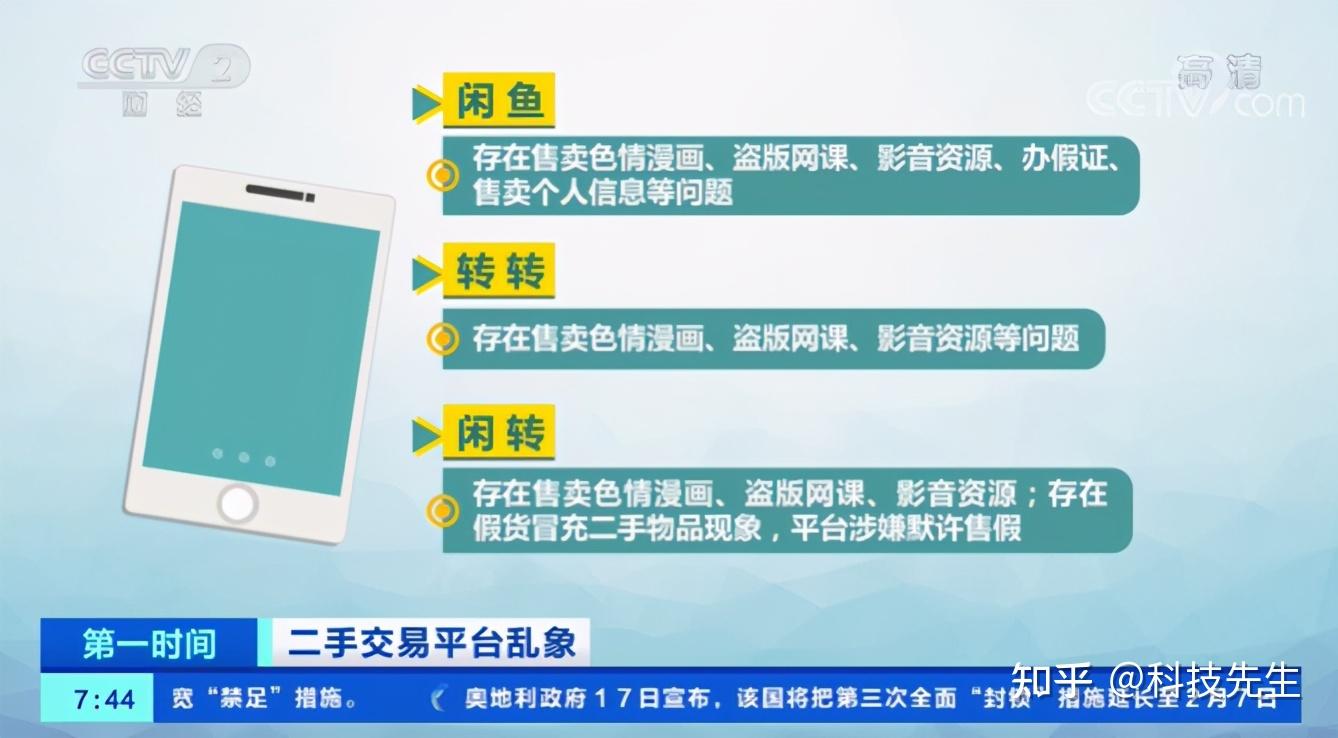 公開售假色情交易閒魚轉轉等12家二手交易平臺將被約談