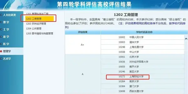 财经类大学排名北京_北京财经方面的大学_北京财经大学排名