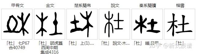杜姓起源:夏王之后成酒圣,帝尧裔孙变始祖 - 知乎