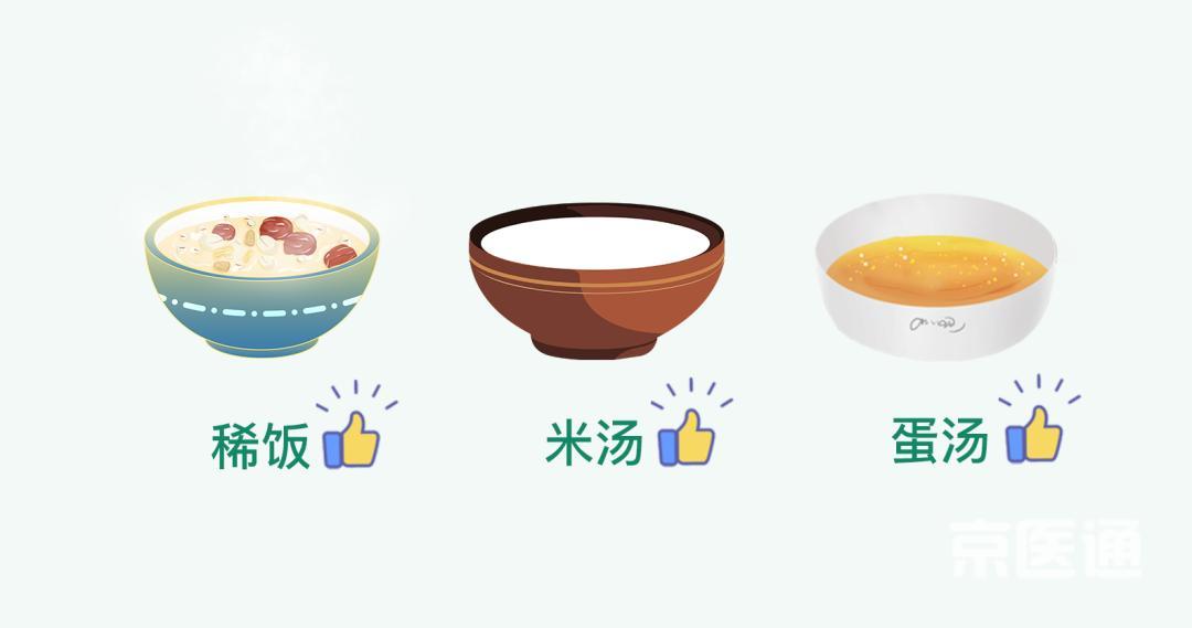 等呕吐症状有所缓解后,可以吃一些流质食物,比如:稀饭,米汤,蛋汤等,但