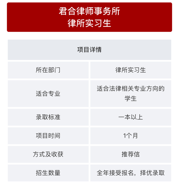 背景提升 名企实习项目 君合律师事务所 知乎