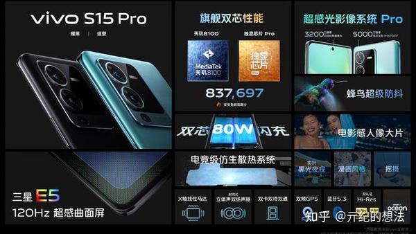 vivo S15 Pro最新售价确定，天玑8100+三星E5屏，256GB价格亲民- 知乎