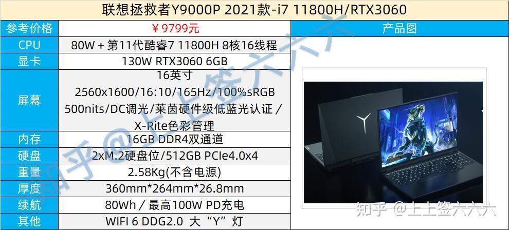 联想拯救者r9000prtx3050ti显卡游戏本笔记值得买嘛