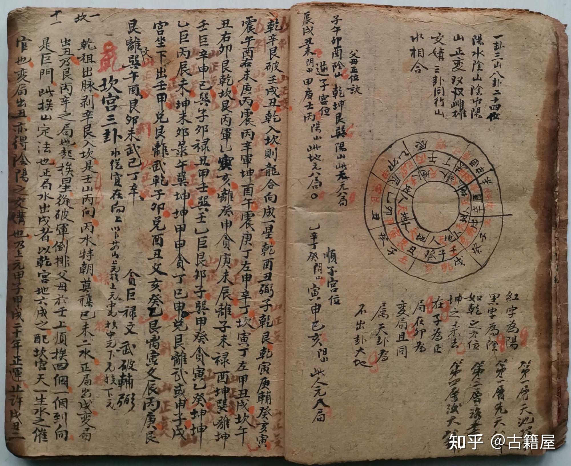三元玄空风水秘本《阴阳二宅蒋公衣钵真传》 - 知乎