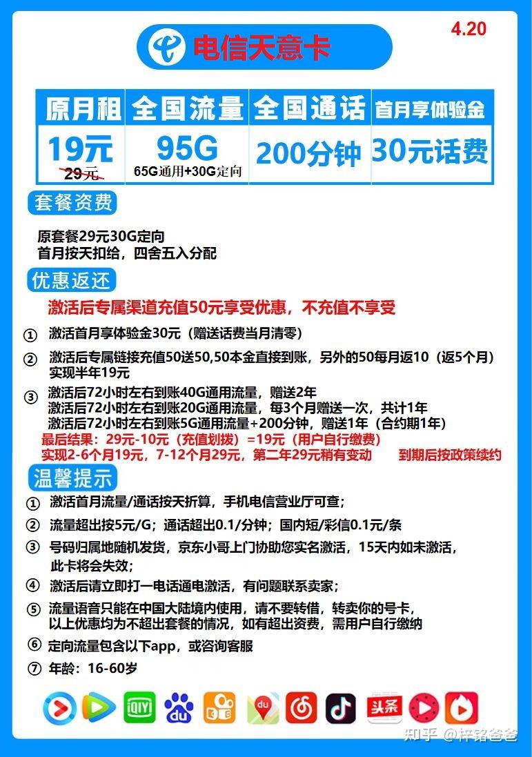 電信天意卡套餐海報電信天意卡激活首月免月租,有沒有很優惠?