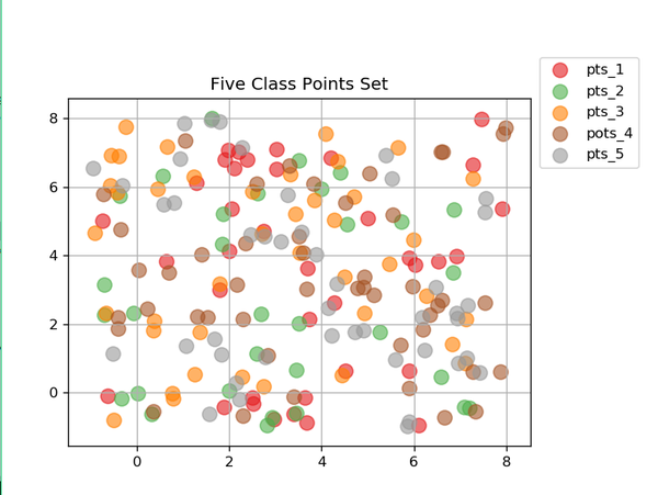 python-matplotlib