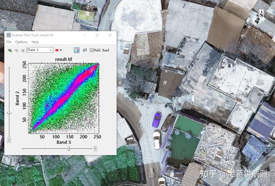 利用遥感技术对无人机影像进行波段运算