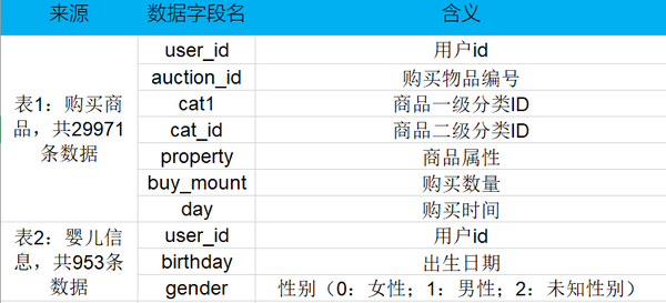 案例分析报告_竞争对手分析案例案例_培训需求报告分析