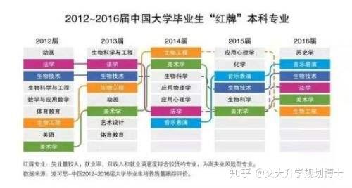 好一点的大专需要多少分 v2-ed5c5b5b0fa93675c3897361016c1f46_r.jpg