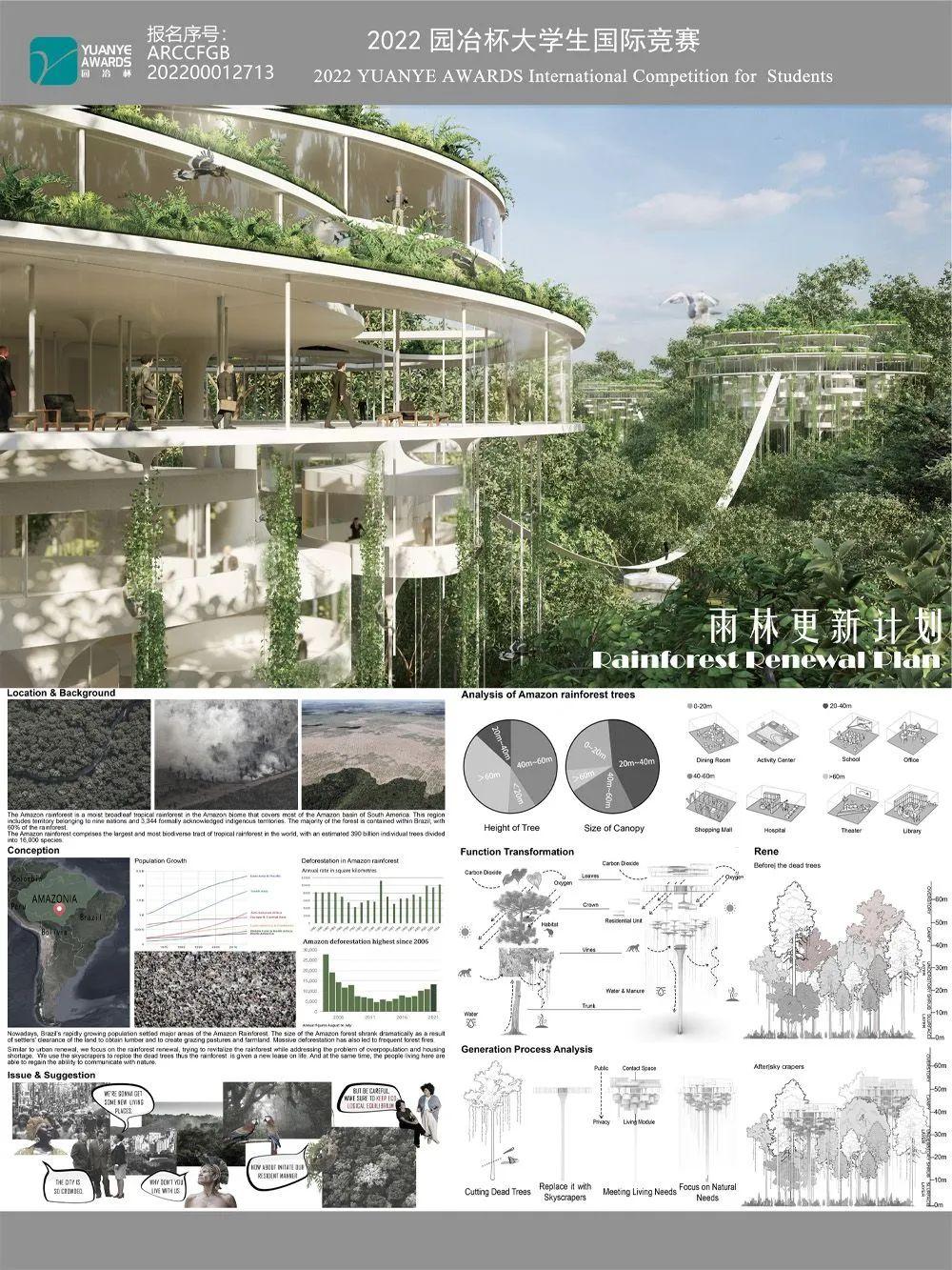 2022年园冶杯最新竞赛结果来啦！转发获取打包高清图纸合集 | Needle竞赛资讯 - 知乎