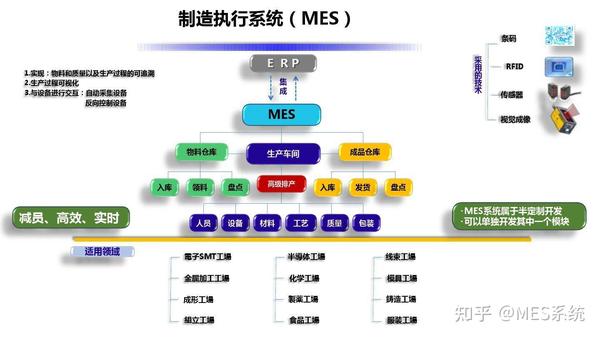 如何在系统中正确配置 JDK 环境变量以进行 Java 开发 (如何在系统中忘记网络)