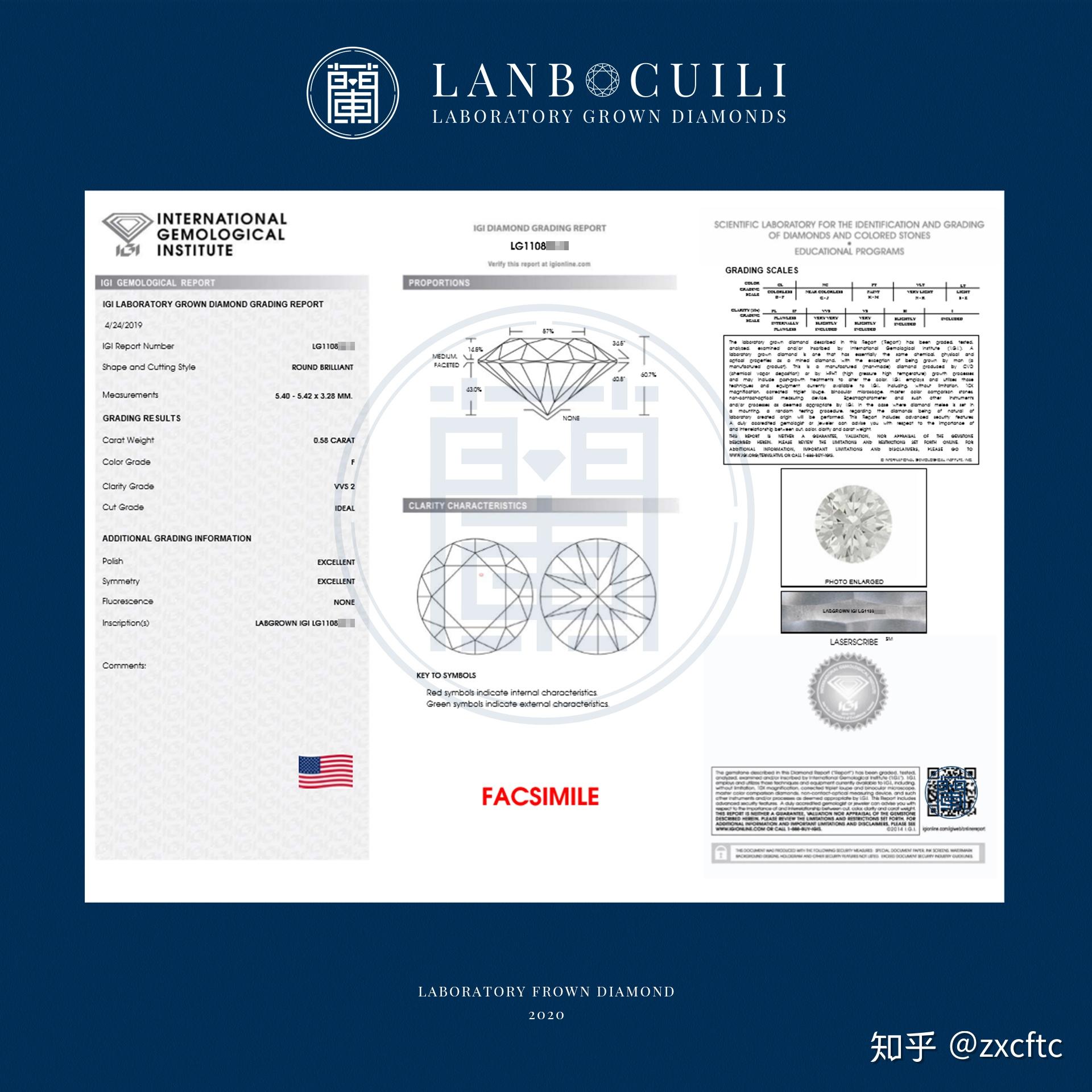 igi培育(合成)钻石证书解析 - 知乎