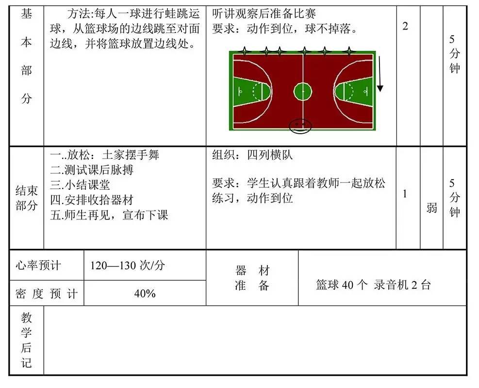 篮球原地运球教案