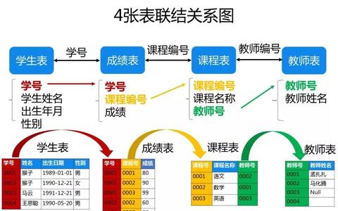 图标