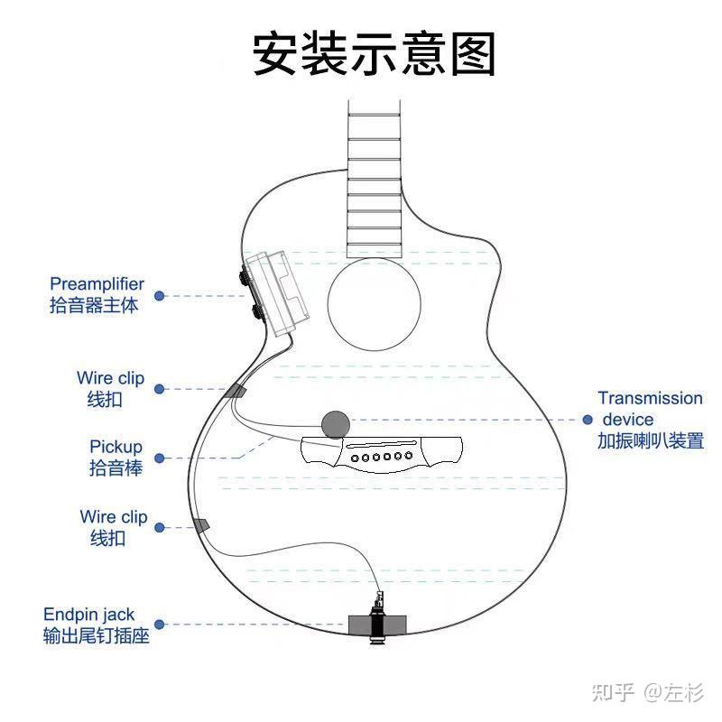 娜塔莎吉他原装加震拾音器