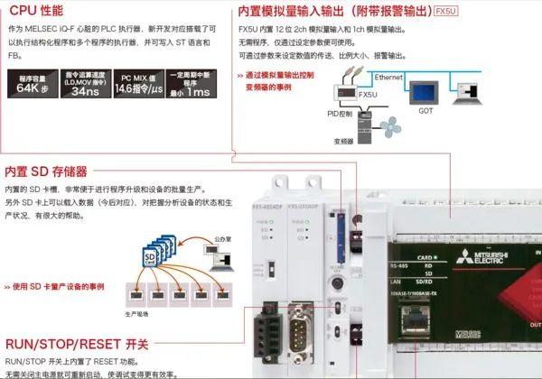 三菱FX3U和FX5U有什么区别？你还在傻傻用老程序吗？ - 知乎