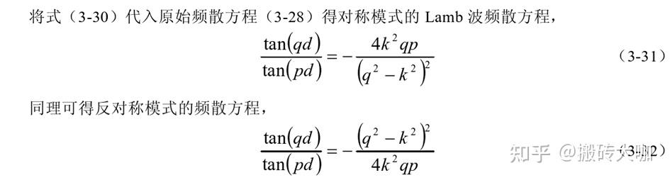 板结构中Lamb波频散特性建模研究 - 知乎
