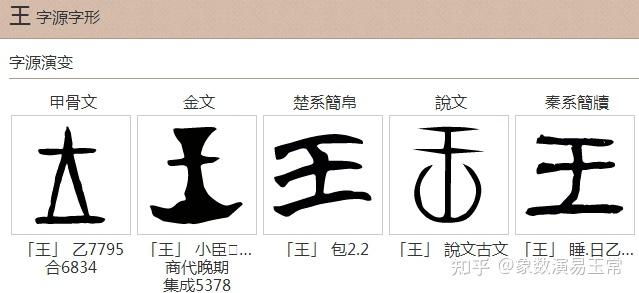 中国最神秘的图案——黼黻纹 - 知乎