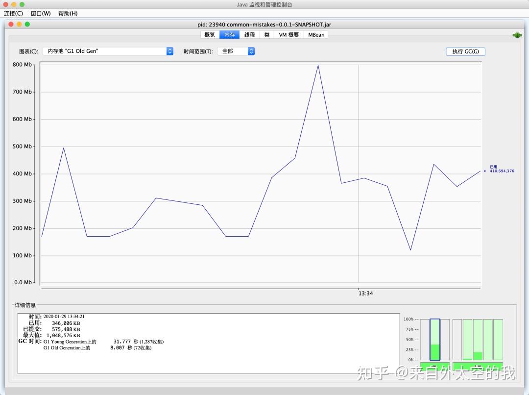 6 款 Java 8 自带工具，轻松分析定位 JVM 问题 使用 JDK 自带工具查看 JVM 情况 - 知乎
