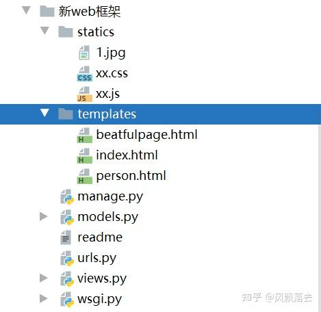 django自定义web框架(二) - 知乎