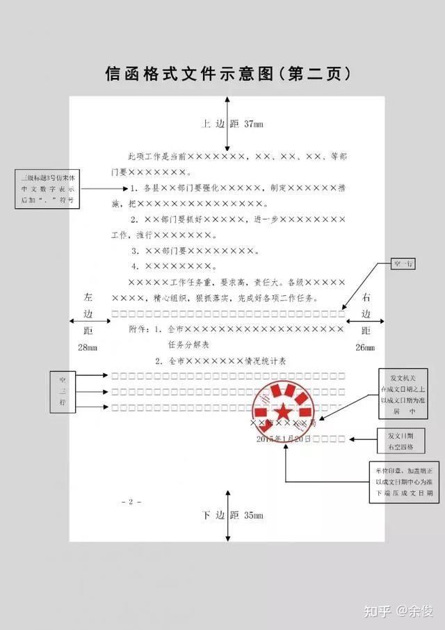 國標《黨政機關公文格式》中「10.1信函格式」裡規定:「.