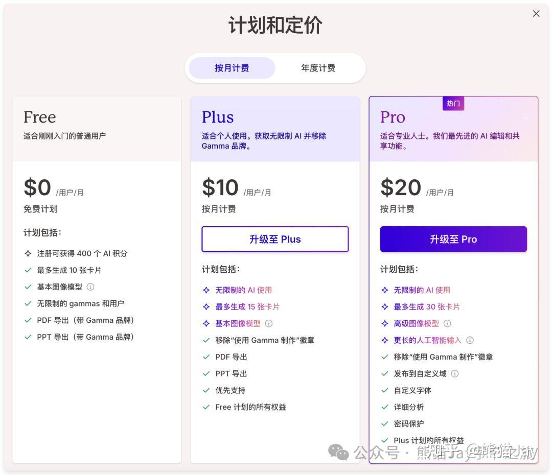 避雷!AI PPT 工具谁更好用?Kimi 、Gamma 等 6 款产品实测