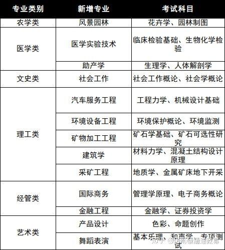 保定人口数量2019_保定人口分布图片(2)