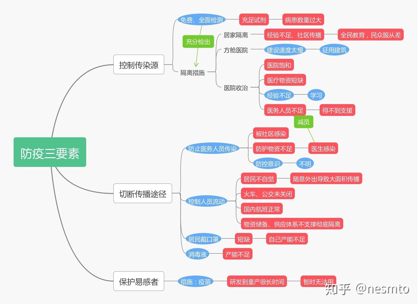 美国人口疫情人数_美国疫情死亡人数