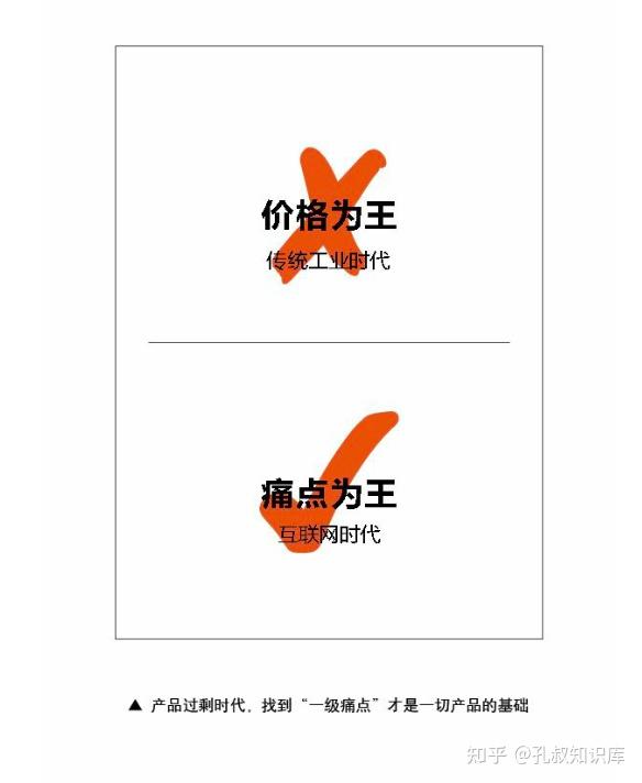 生活磨圓了菱角小米新logo,我的理