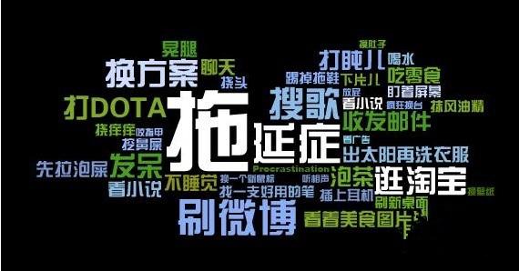 拖延症,懒惰,我还有救吗? - 知乎