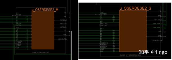 Xilinx原语详解及仿真——OSERDESE2 - 知乎