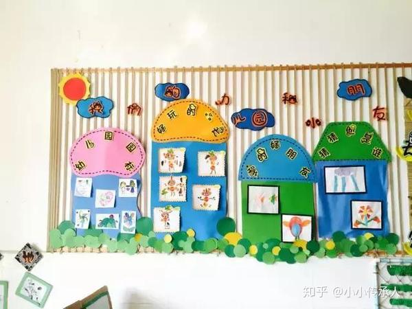 小小传承人幼儿园环创主题墙设计方案小中大班齐全