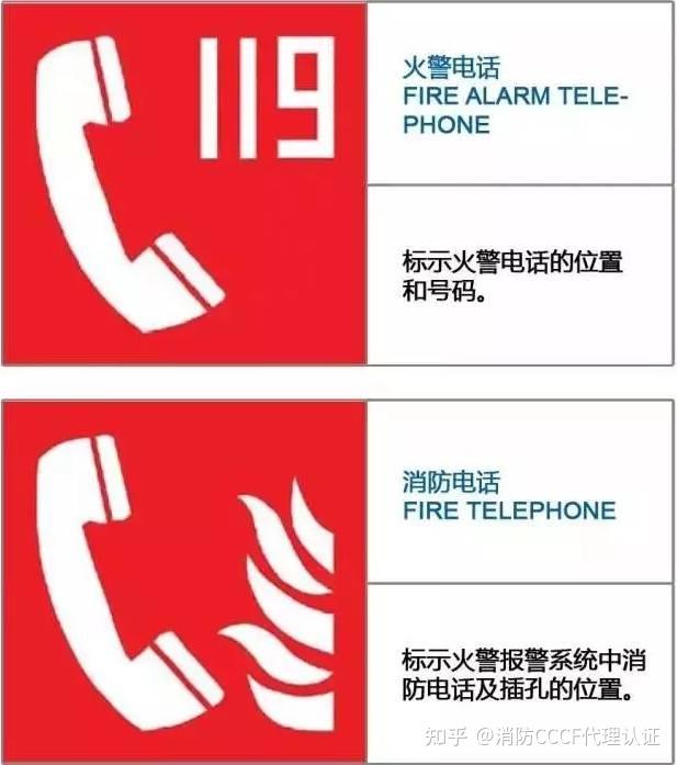 消防安全標誌國家標準哪些事你還不知道