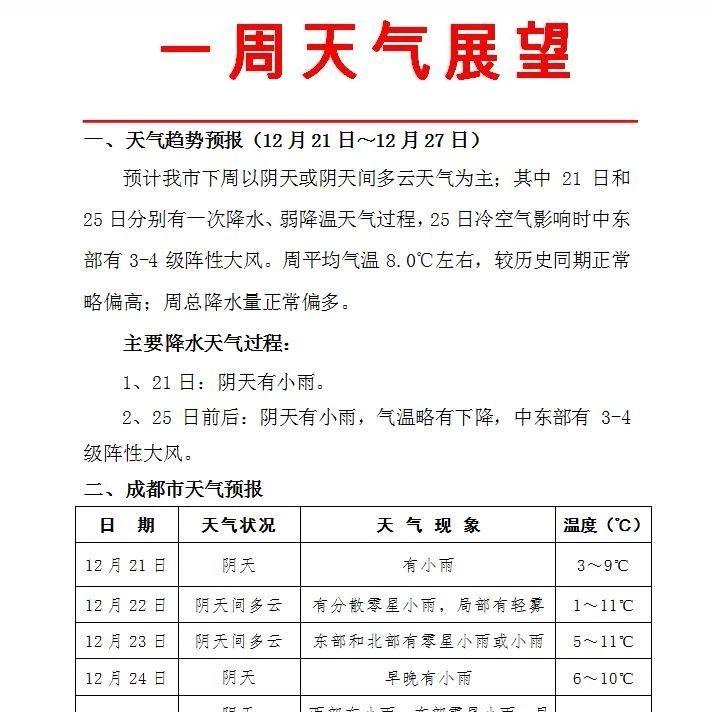 佛山天气一周走势 v2-edbaad5b2a216ea36432f10cace3f804_1200x500.jpg