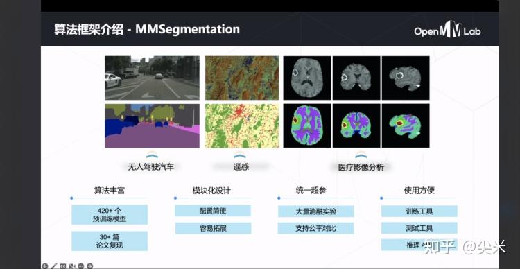 OpenMMLab AI实战营 打卡笔记（2.1） - 知乎