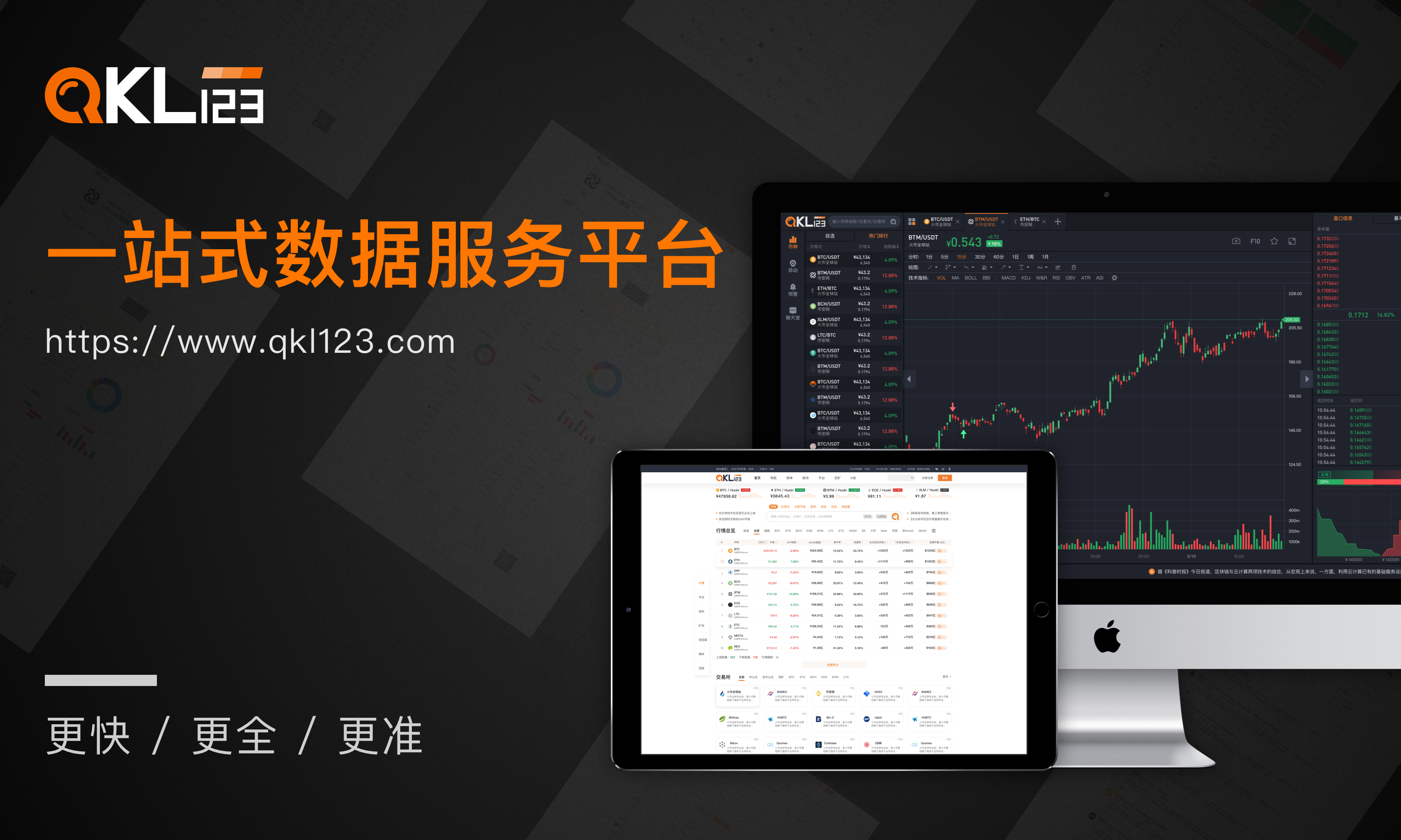 qkl123,区块链领域的"彭博终端"来了! - 知乎